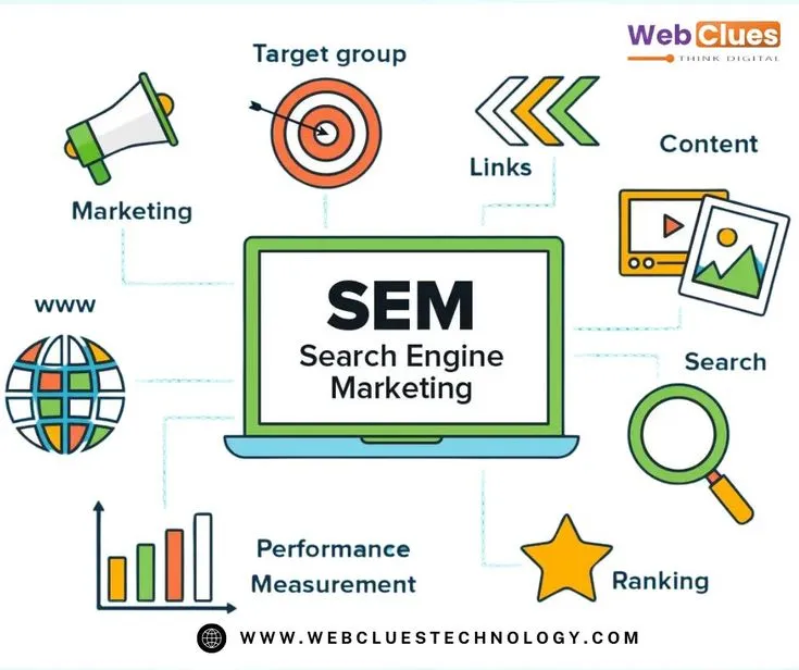 digital marketer vandanam