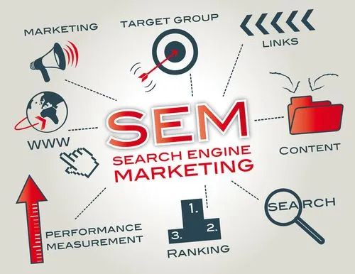 FREELANCE DIGITAL MARKETER VANDANAM
